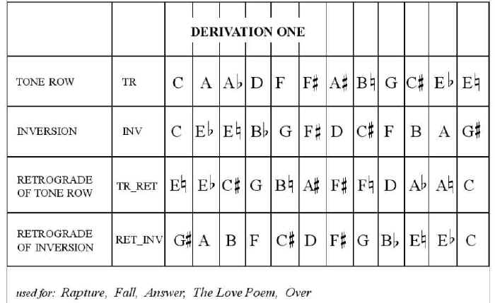 derivation_1