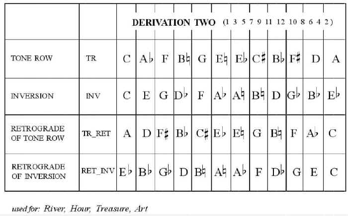 derivation_2.